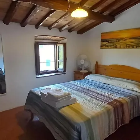 شقة Borgo Nel Chianti Rondine Con Piscina Tennis E Wifi